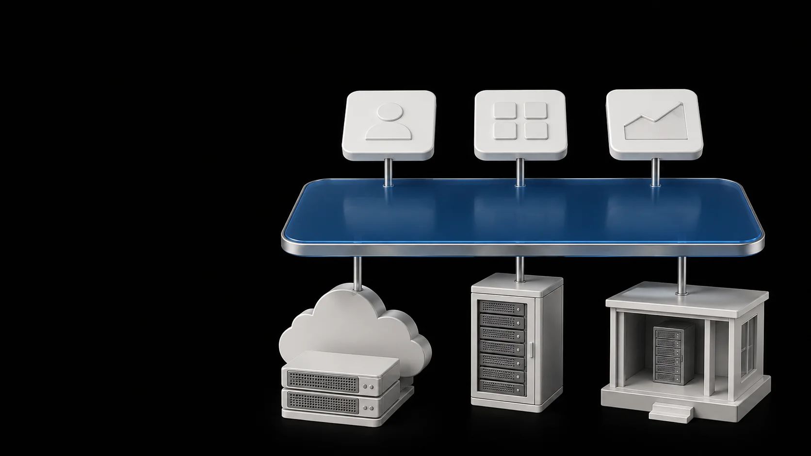 Three application tiles standing on one blue control plane, which in turn stands on a cloud, a server rack and a small building: EU cloud, data center, on-premises