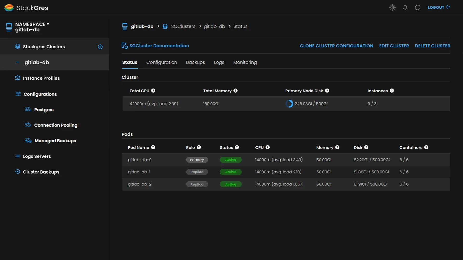 stackgres-operator, picture 1